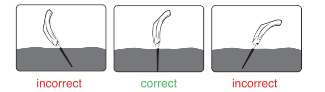 Insert the Sensor into the Soil