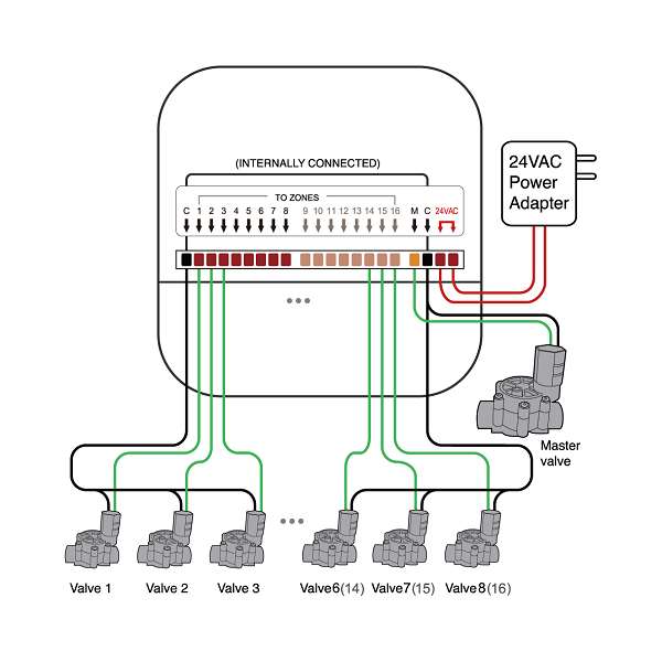 Reconnect the wires to the terminals on the base.